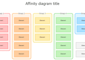 templates diagram affinity critical path condition report vehicle handyman contract template findwordtemplates word