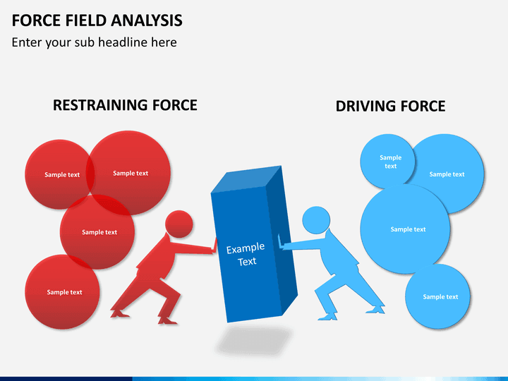 Force Field Analysis Template 4.