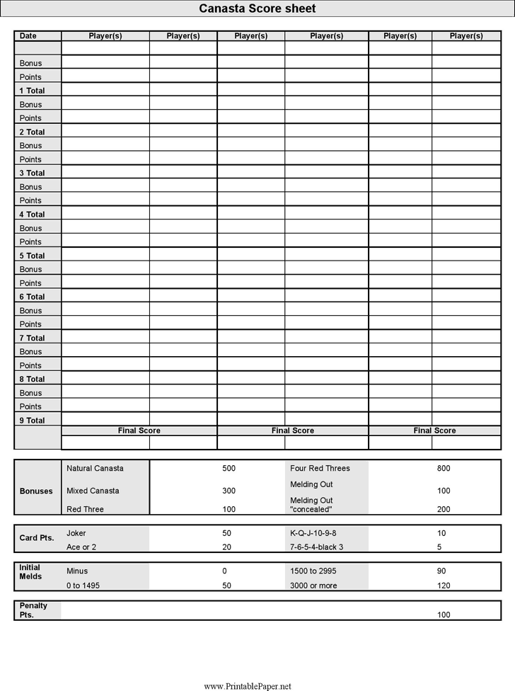 canasta score sheet 1.