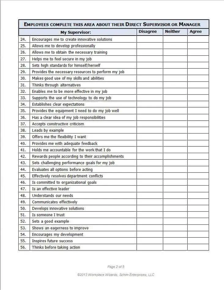 restaurant checklist template 5.