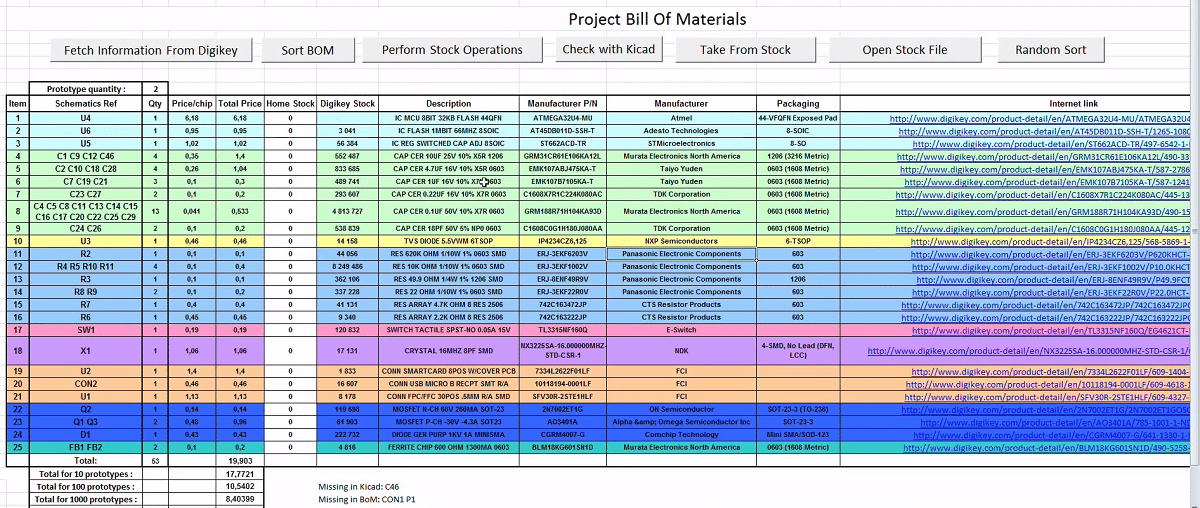 bill-of-materials-template-2