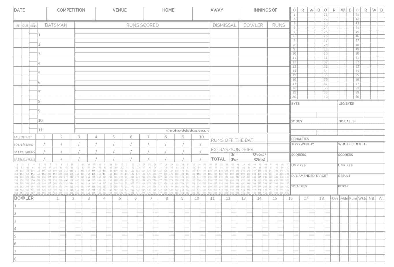 4+ Cricket Score Sheets Excel - Word Excel Fomats