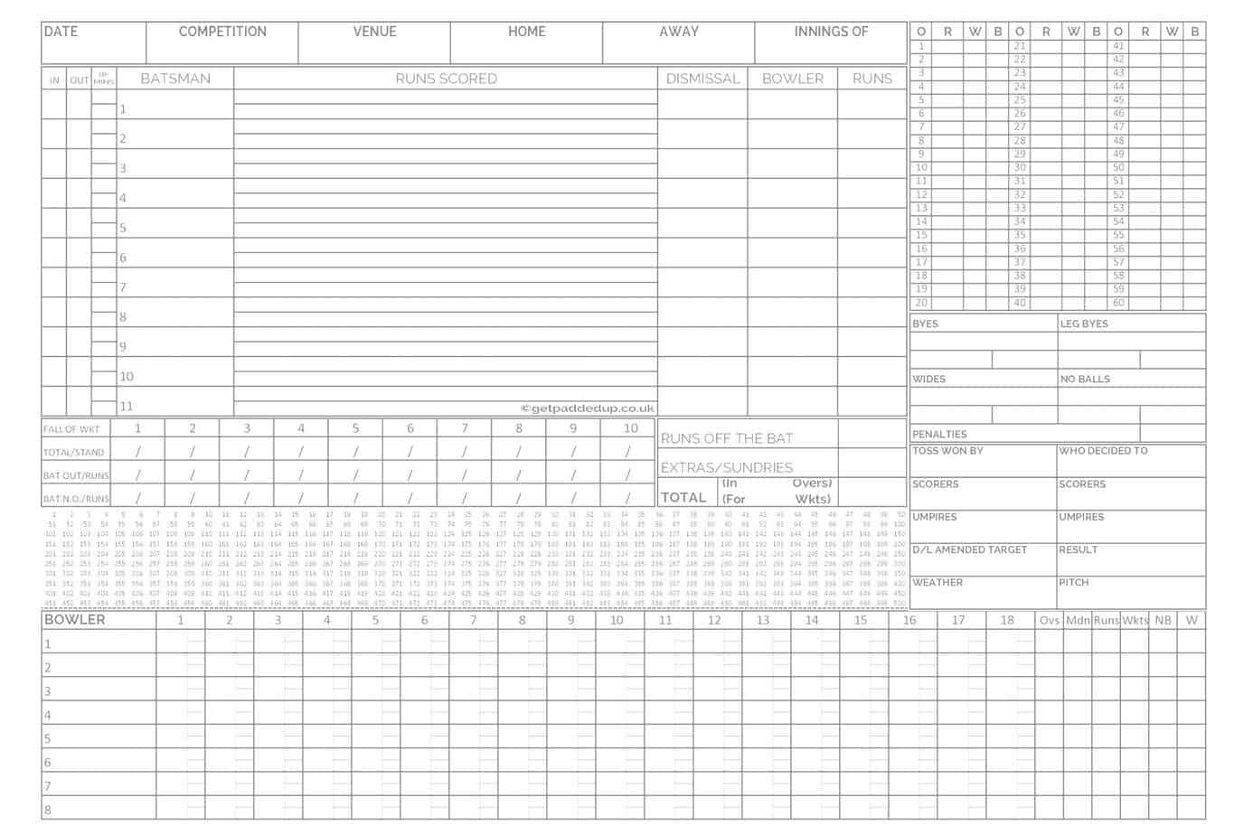 cricket scoring sheet