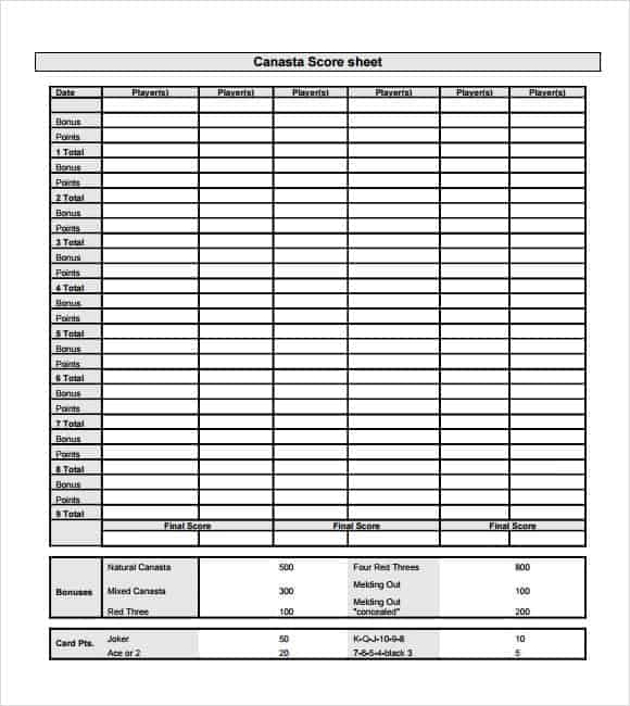Canasta Score Sheet Size 8.5 x 11 Inch 100 sheets Keep calm and go all: Large Canasta blank form score sheet notebook