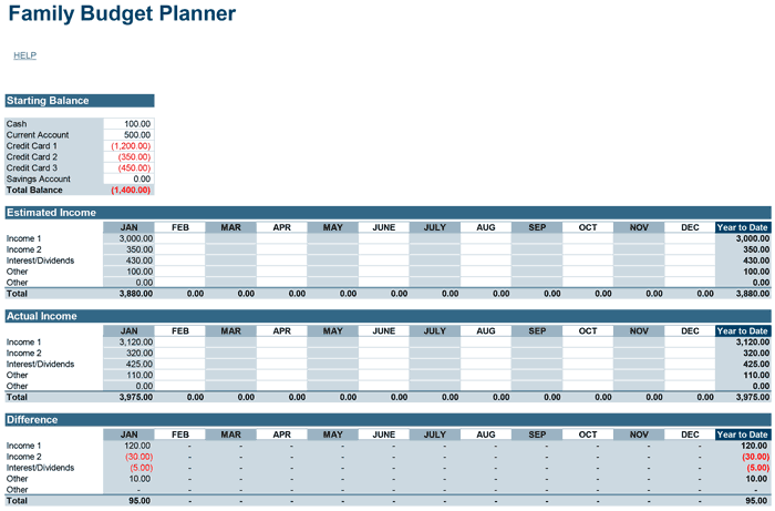 family-budget-planner-3