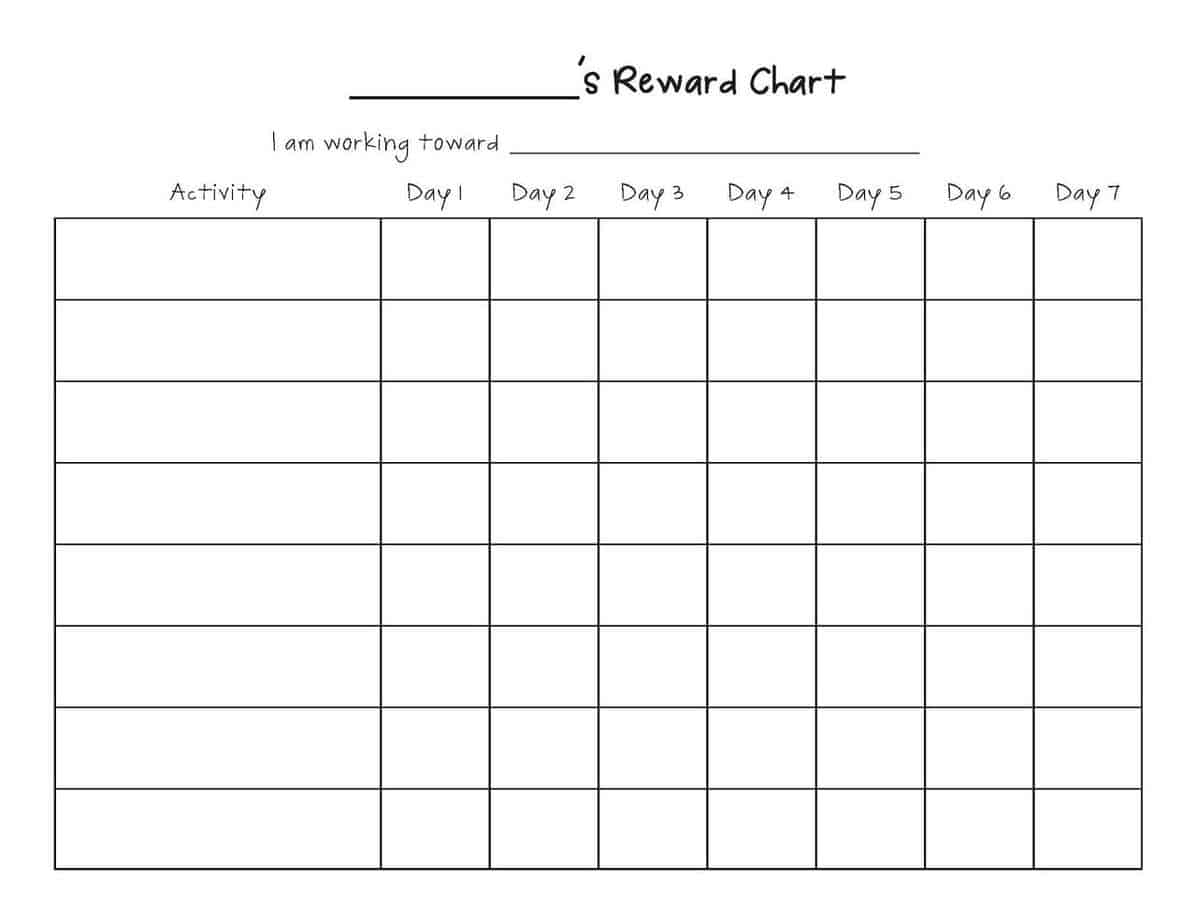 Behavior Chart Template For Parents