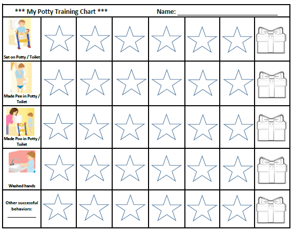 Toilet Reward Chart Template