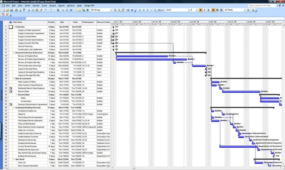 Project Schedule Templates Word Excel Fomats