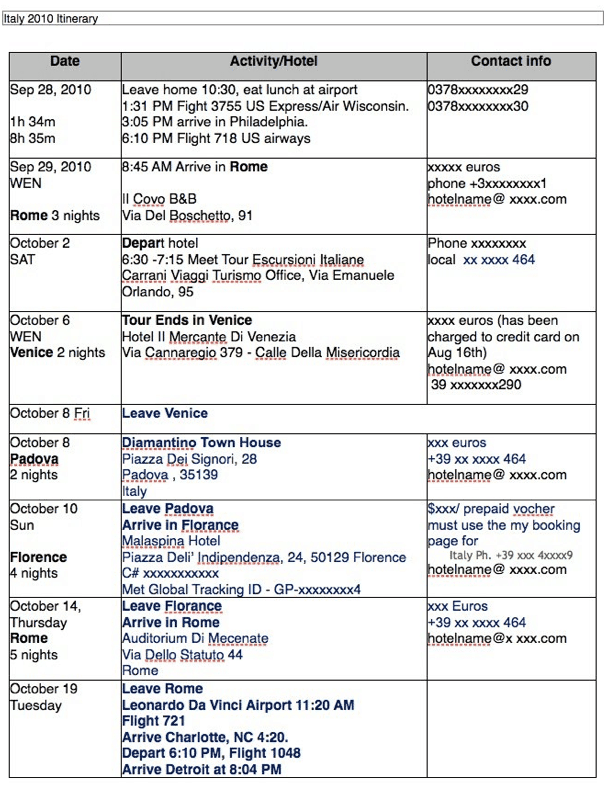 format of travel itinerary