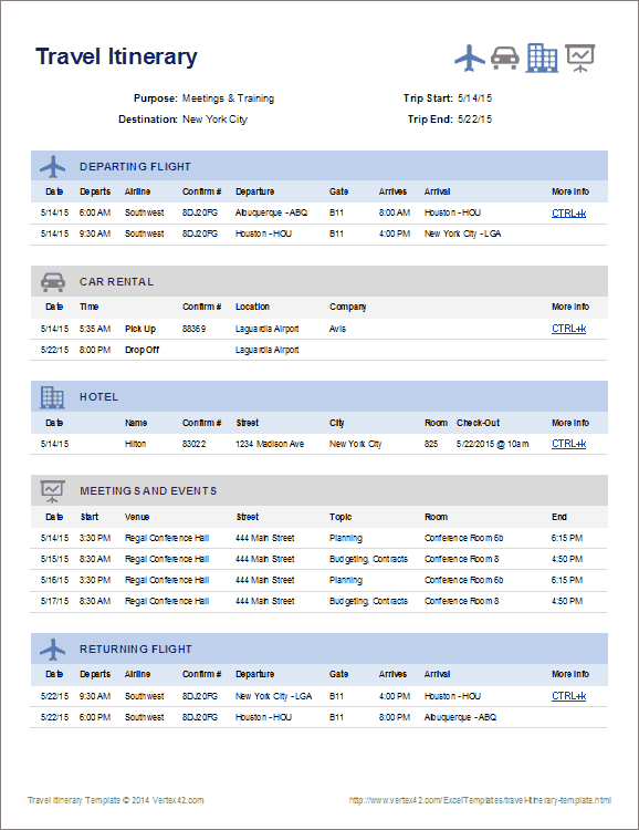 travel itinerary details