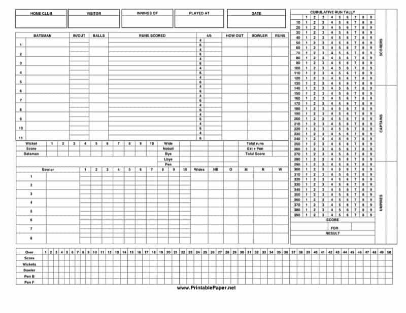 cricket score management system php