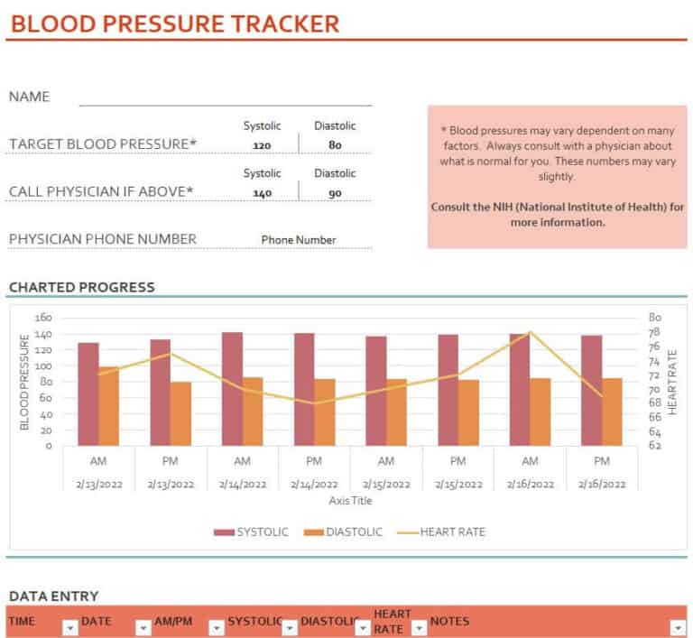 14 Useful Blood Pressure Chart Templates [PDF, EXCEL, WORD] - Word ...
