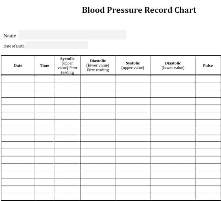 14 Useful Blood Pressure Chart Templates [PDF, EXCEL, WORD] - Word ...