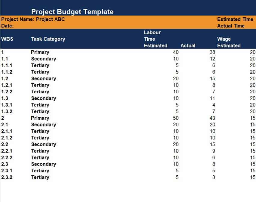 project-budget-sample-32296706-find-word-templates