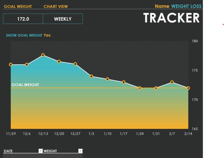 11+ Useful Weight Loss Chart Templates [in Excel & Word] - Word Excel ...