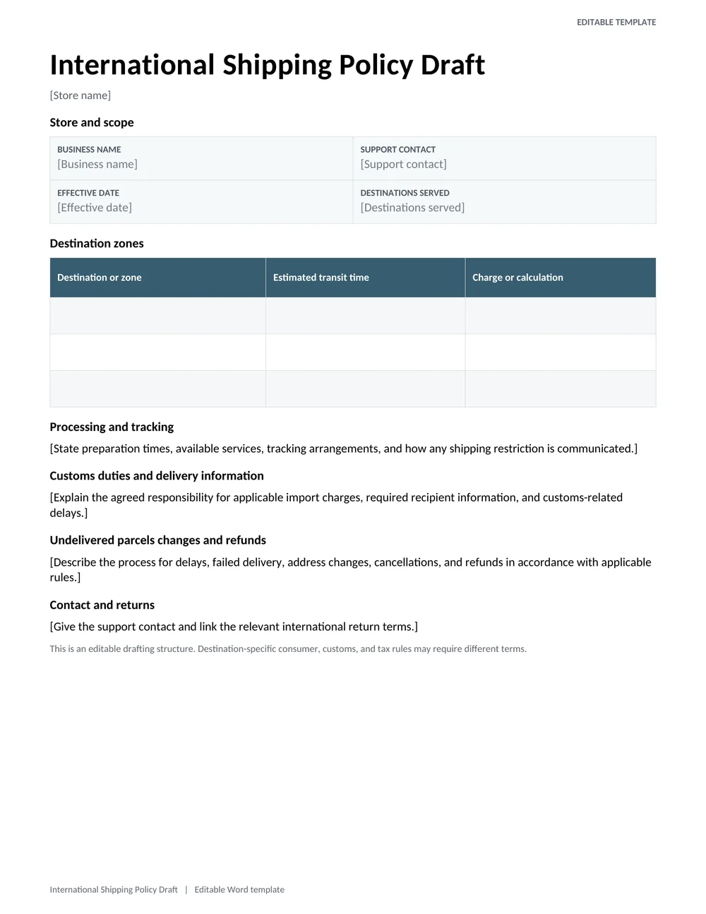 International Shipping Policy Draft preview