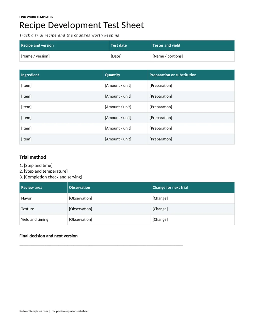 A recipe-testing worksheet with version control, ingredient substitutions, observations and a structured next-trial review.