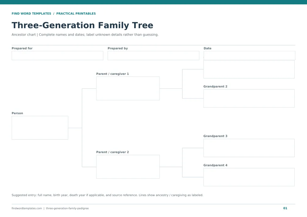 Family tree templates actual template preview